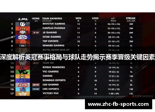 深度解析英冠赛事格局与球队走势揭示赛季晋级关键因素