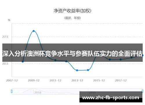 深入分析澳洲杯竞争水平与参赛队伍实力的全面评估