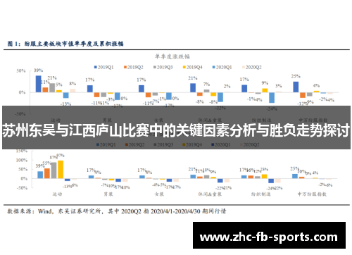 苏州东吴与江西庐山比赛中的关键因素分析与胜负走势探讨