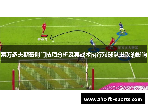 莱万多夫斯基射门技巧分析及其战术执行对球队进攻的影响