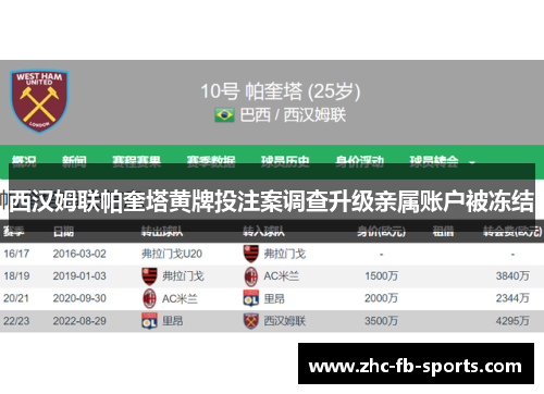 西汉姆联帕奎塔黄牌投注案调查升级亲属账户被冻结