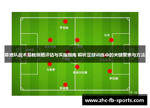 香港队战术易教策略评估与实施指南 解析足球训练中的关键要素与方法